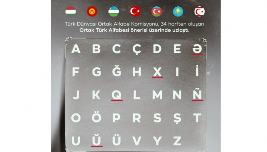 Türkiye'de alfabe değişecek mi?